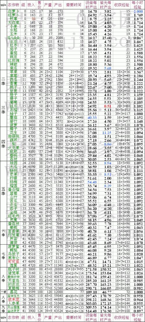 2024新奥资料免费公开,机制评估方案_OGJ81.991时刻版