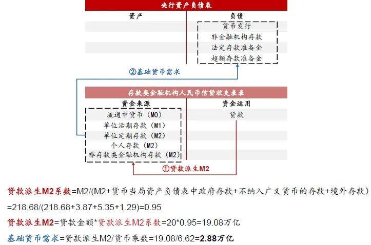 二四六期期更新资料大全,实地验证研究方案_DDM81.138云端共享版