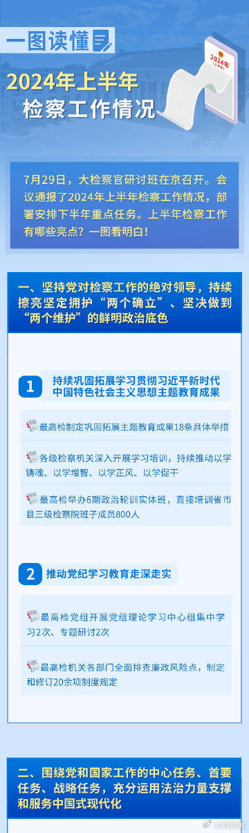 2024年正版资料免费大全特色,全面性解释说明_OVB81.185专业版