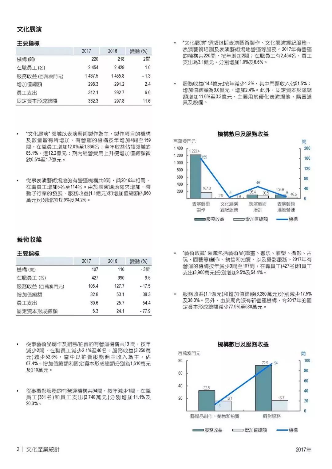 澳门6合开奖结果+开奖记录2023,数据指导策略规划_CAT81.832数字处理版