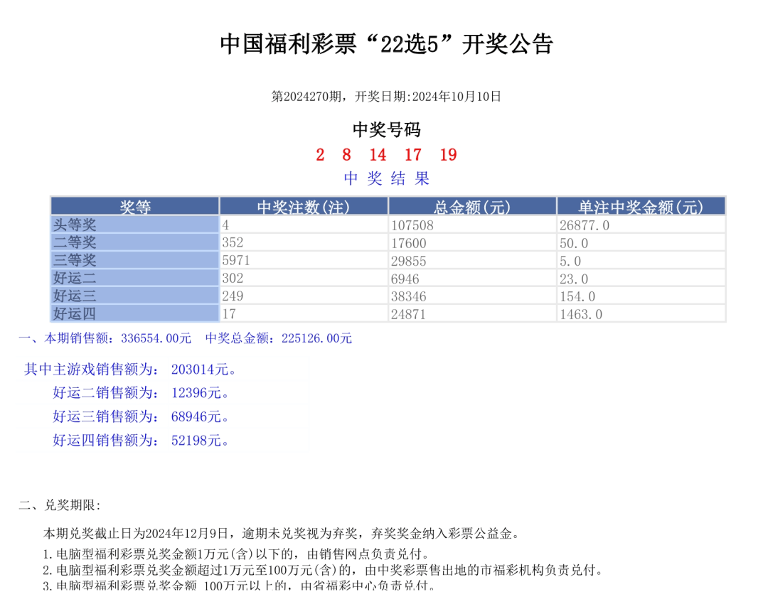 新奥门开奖结果2024开奖记录查询表,深入研究执行计划_YUU81.152定向版