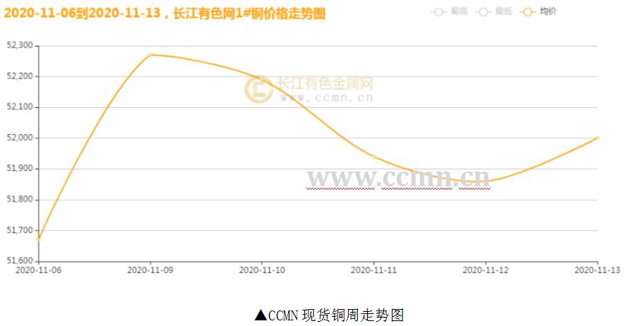 新澳门彩出号综合走势近50,精细化实施分析_DKL81.577养生版