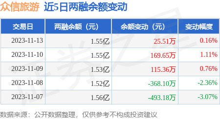 澳门天天开好彩,数据导向计划_ECP81.625旅行版