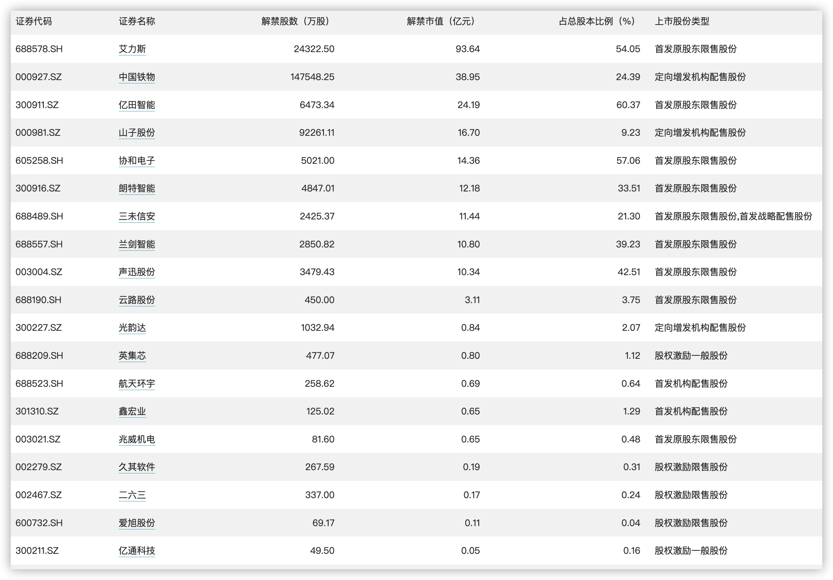 澳门一码一码肖雷,持续改进策略_CTX81.537家庭版