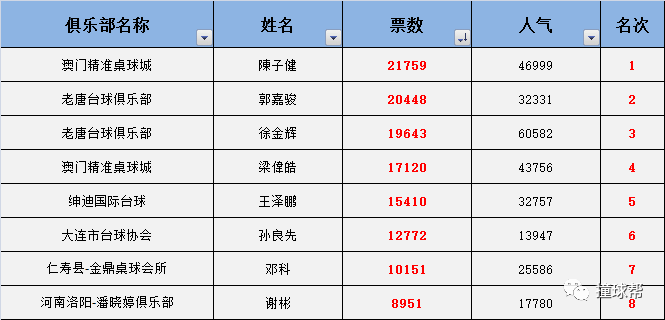 澳门一码中精准一码的投注技巧,实时更新解释介绍_EDS81.190动态版