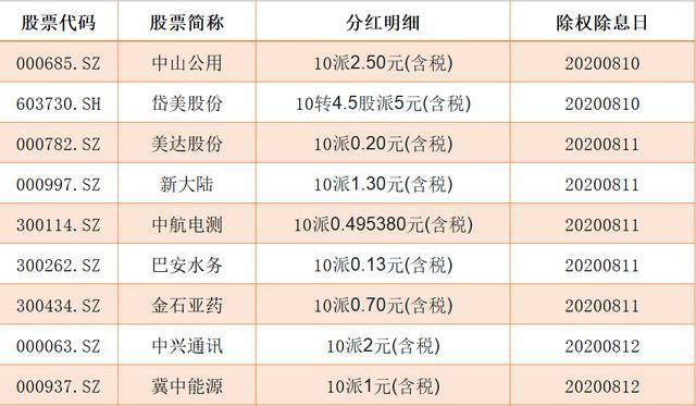 一级消防工程师 第231页