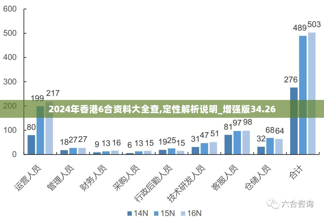 2024香港最准最快资料,社会责任法案实施_HLK81.923贴心版