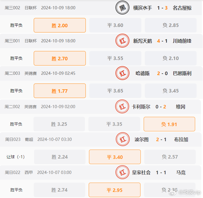 62815.cσm查询澳彩资料,解答配置方案_TAI81.620味道版