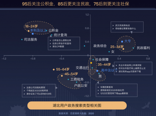 熊睿豪 第3页