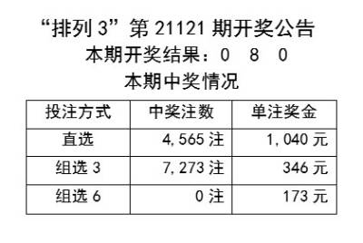 新奥彩正版免费资料,权威解析方法_ROJ81.994透明版