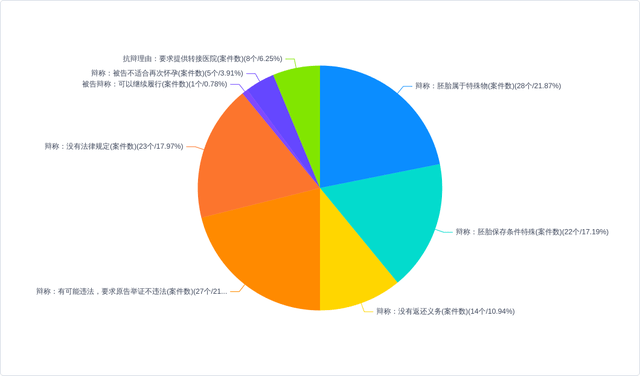 雷锋心水,案例实证分析_JPC81.133实验版