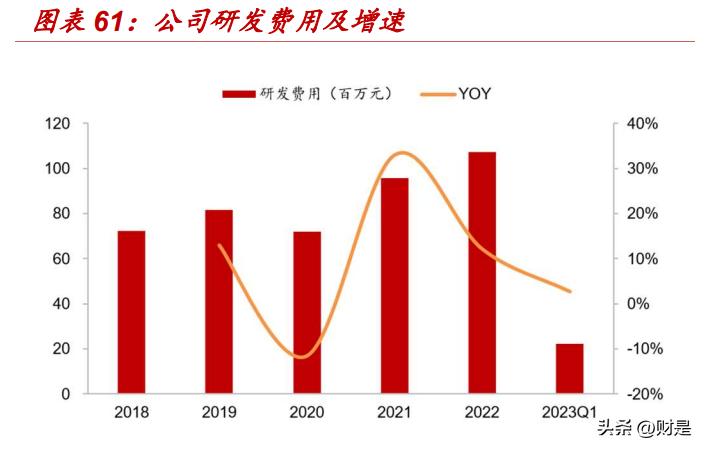 49库图新澳2023,新式数据解释设想_AAD81.640精选版