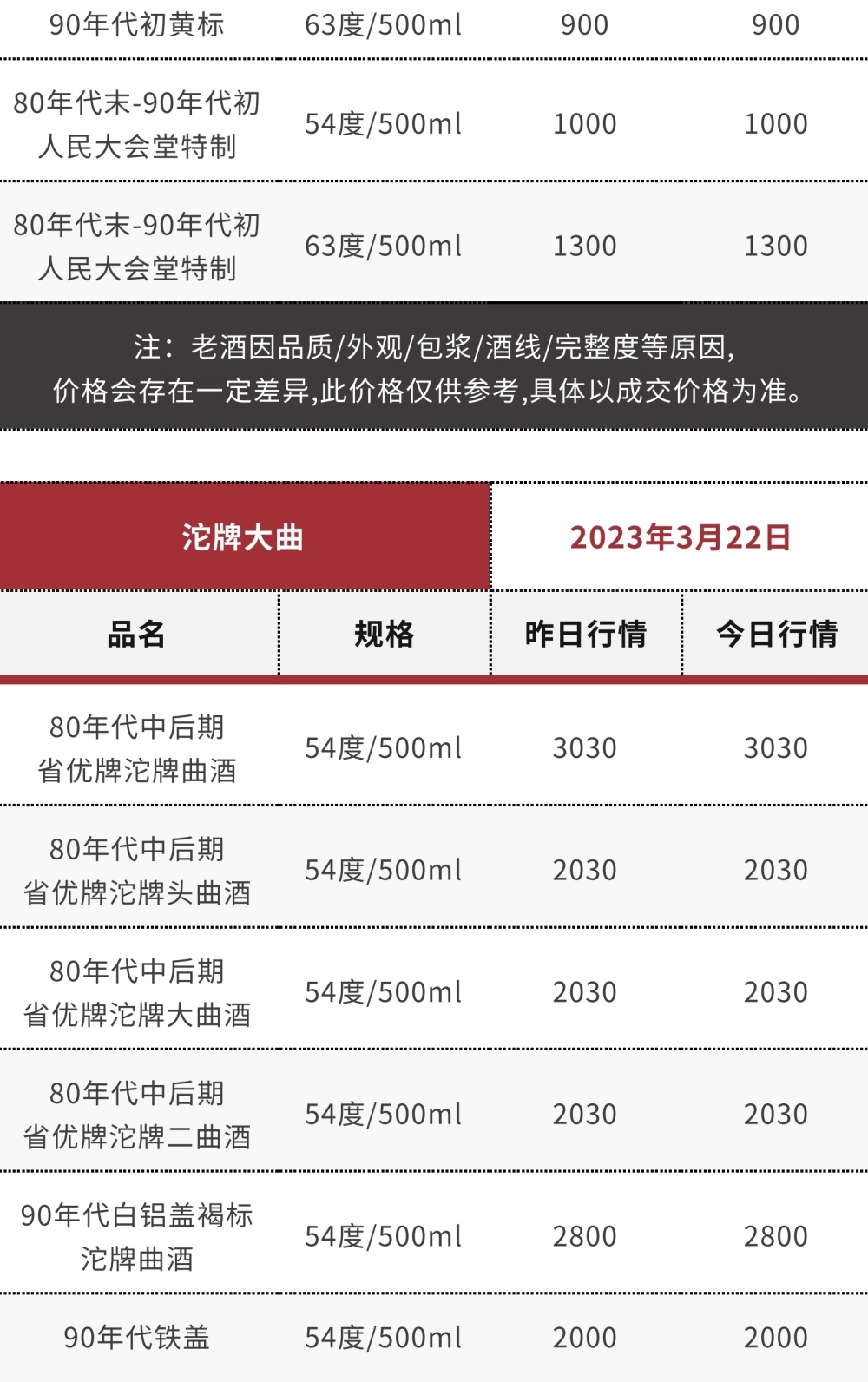 新澳老澳开奖结果查询,标准执行具体评价_KRM81.940感知版