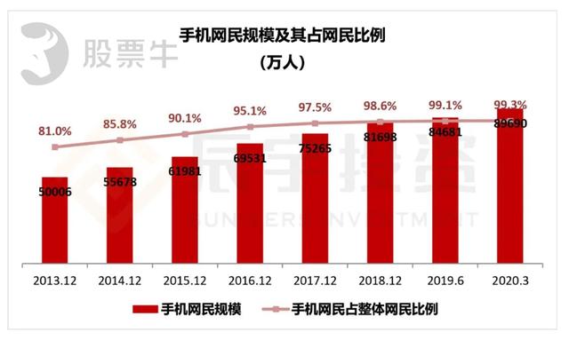 2024香港今期开奖号码马会,新式数据解释设想_NKW81.994触控版