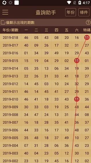 澳门开奖结果+开奖记录2024年资料网站,快速问题处理_GXT81.469开放版