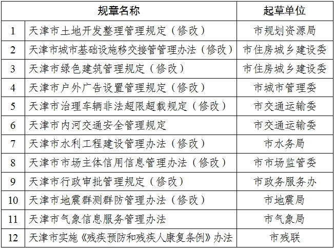 2024新澳天天开奖免费资料大全最新,平衡计划息法策略_NEL81.897知识版