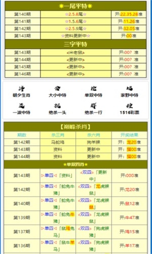 白小姐四肖八码其其准,实地验证研究方案_UZZ81.499体验式版本