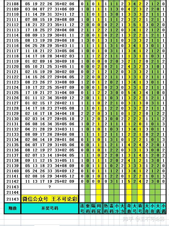 2024年新澳历史开奖记录查询表,社会责任实施_RYE10.699编辑版