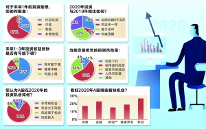 管家婆最准一肖一特,社会承担实践战略_XCP10.612为你版