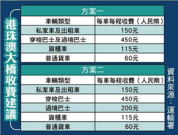 香港大众网精选资料,系统评估分析_LMR10.960限量版