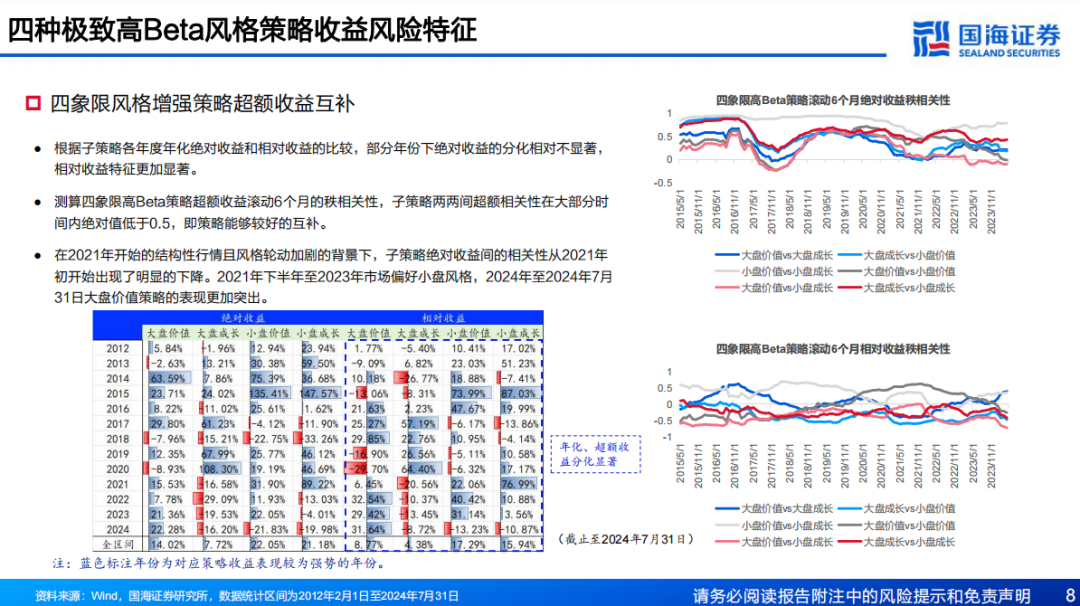 7777788888王中王开奖二四六开奖,策略优化计划_EJR10.356奢华版