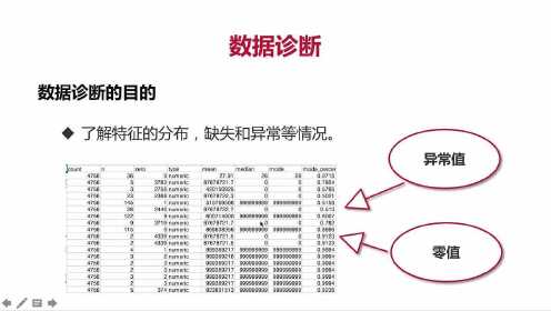 四期内必出三期,统计信息解析说明_URH10.622私人版