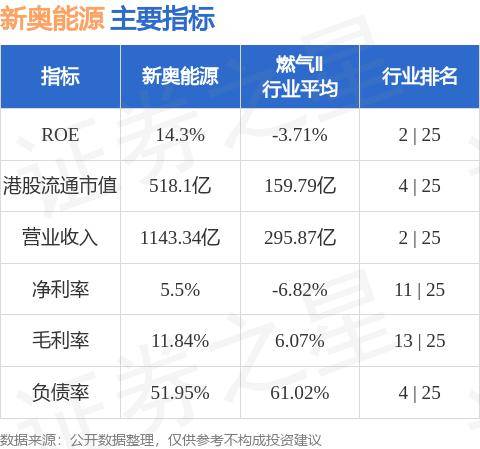 新奥精准资料免费提供(综合版),高效运行支持_TVP10.493家居版