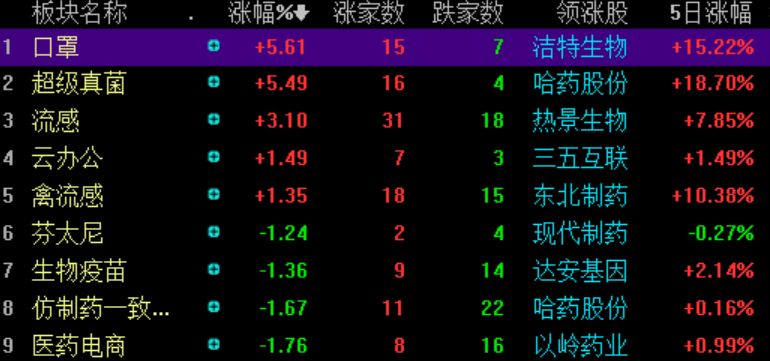 澳门最准的一码一码100准,专业数据解释设想_NYX10.520掌中宝