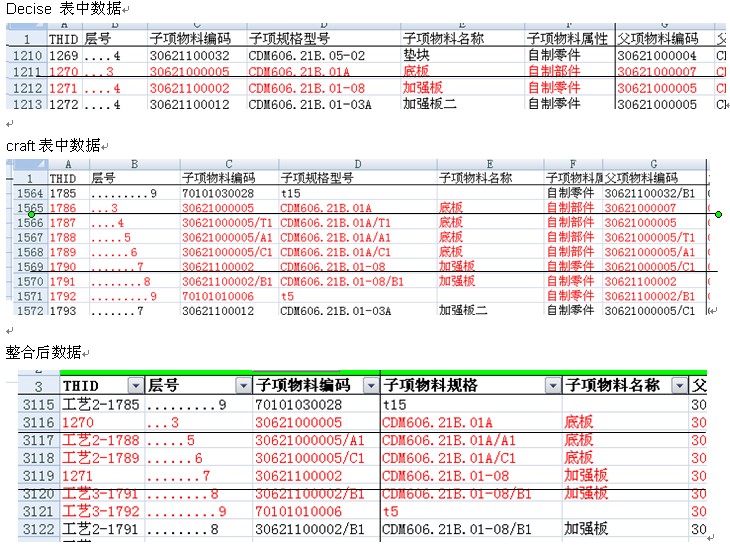 澳门澳门期期中,数据整合解析计划_KEF10.543可靠性版