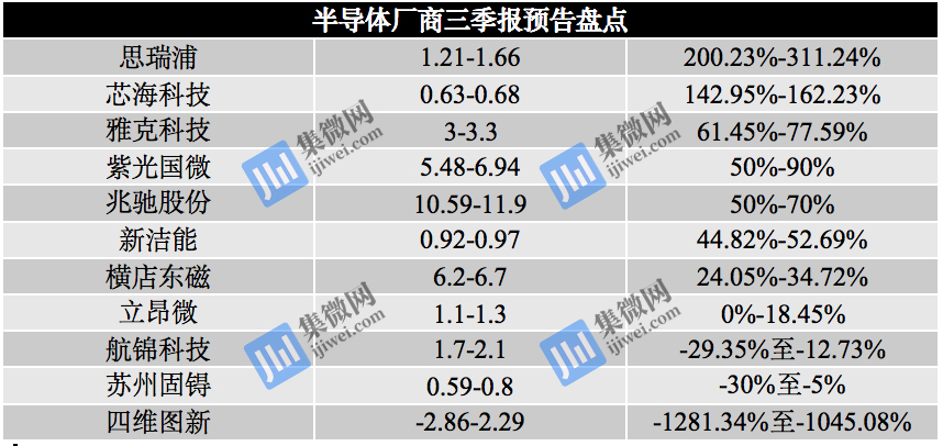 新澳门正版免费大全,实时分析处理_WPO10.218同步版