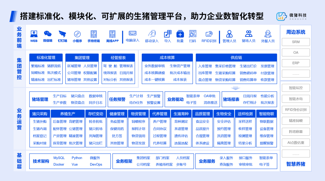 企讯达二肖一码100准选一,高效性设计规划_CLW10.638多元文化版