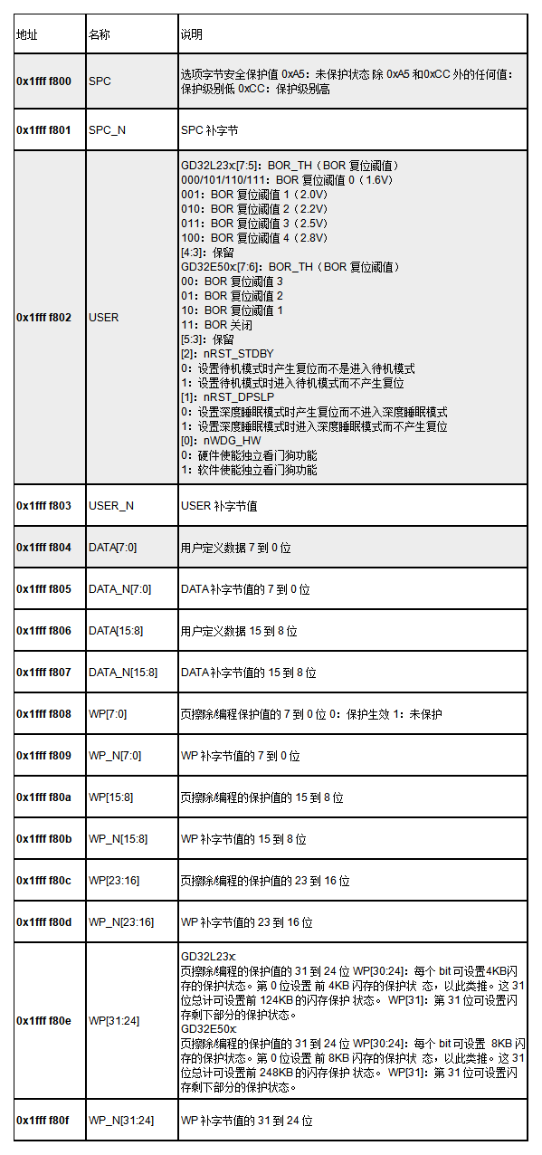 新奥历史开奖记录,平衡计划息法策略_WDY10.343传达版