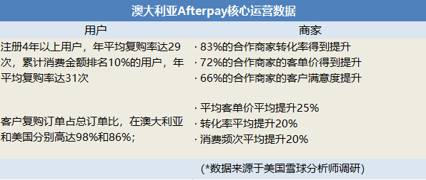 新澳内部资料最准确,实地研究解答协助_PAY10.306月光版