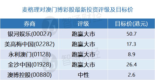 新澳门六开奖号码记录2024年开奖结果,精准数据评估_CYC10.592社交版