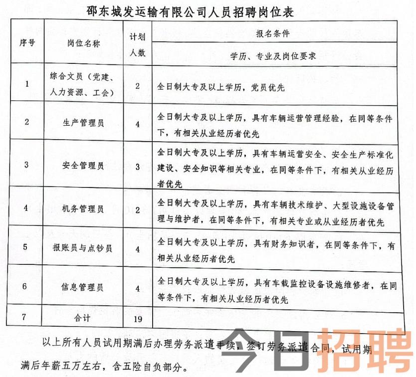 一级消防工程师 第210页