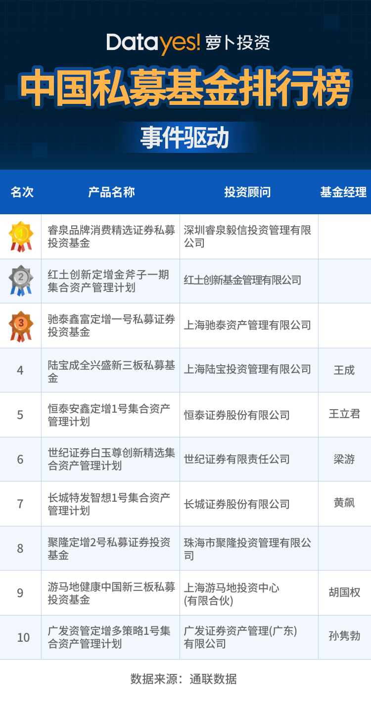 管家婆204年资料一肖,深究数据应用策略_UXX10.939数线程版