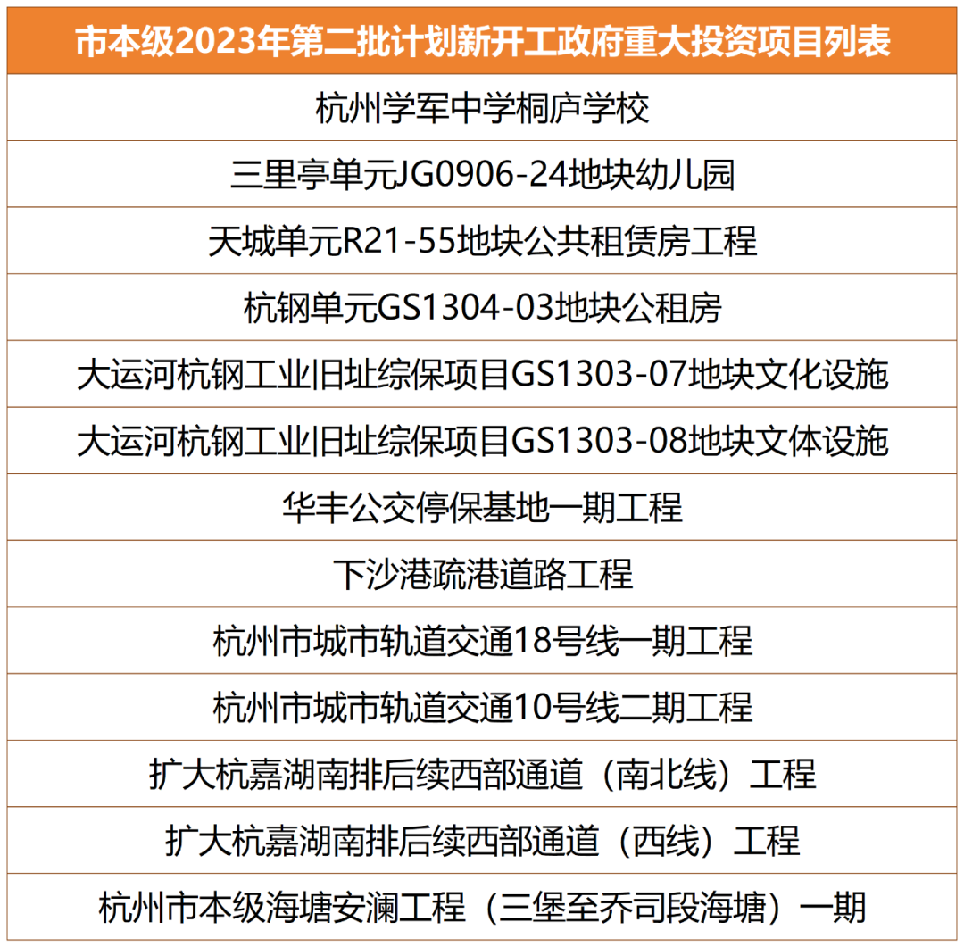 新澳门6合开奖号码开奖结果,深入研究执行计划_MDD10.711网络版