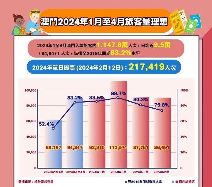 新澳门大众网官方网站登录,快速解决方式指南_ROD10.212外观版