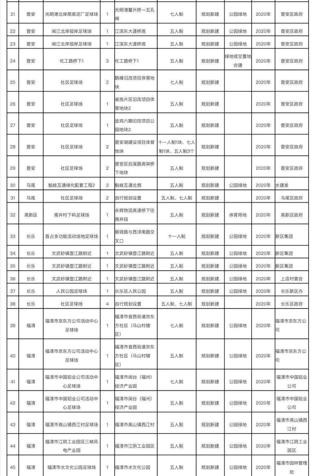 鞍前马后 第3页