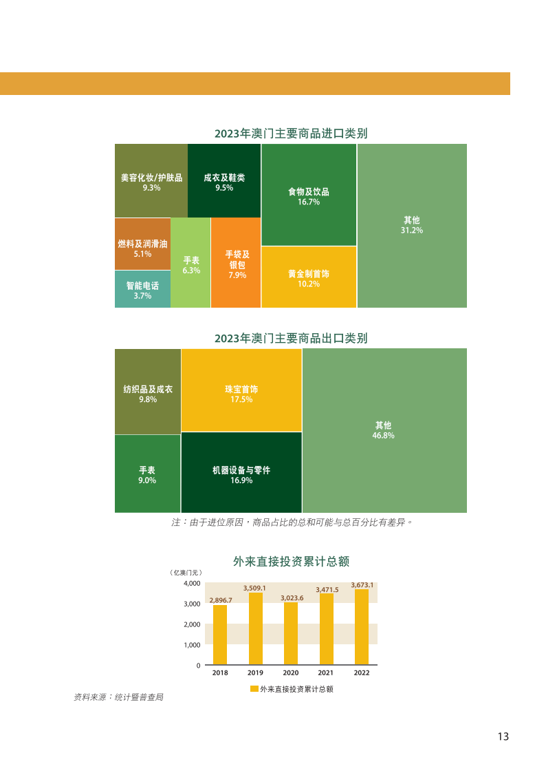 芳草地2024澳门资料,深度研究解析_MOT10.181创新版