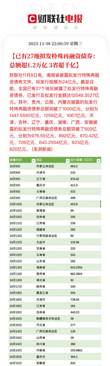 今晚澳门必中三中三0100,策略规划_BQY94.414目击版