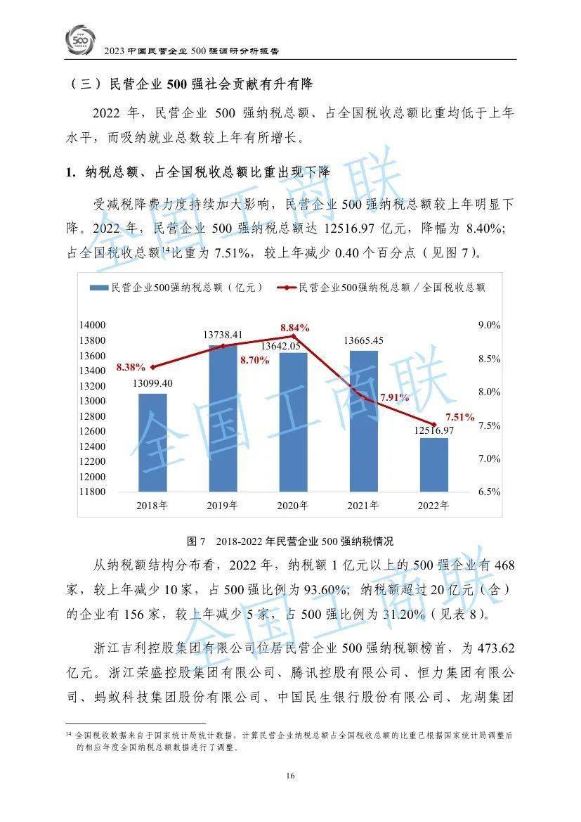 统资联最新调查结果,统资联最新调查结果的步骤指南