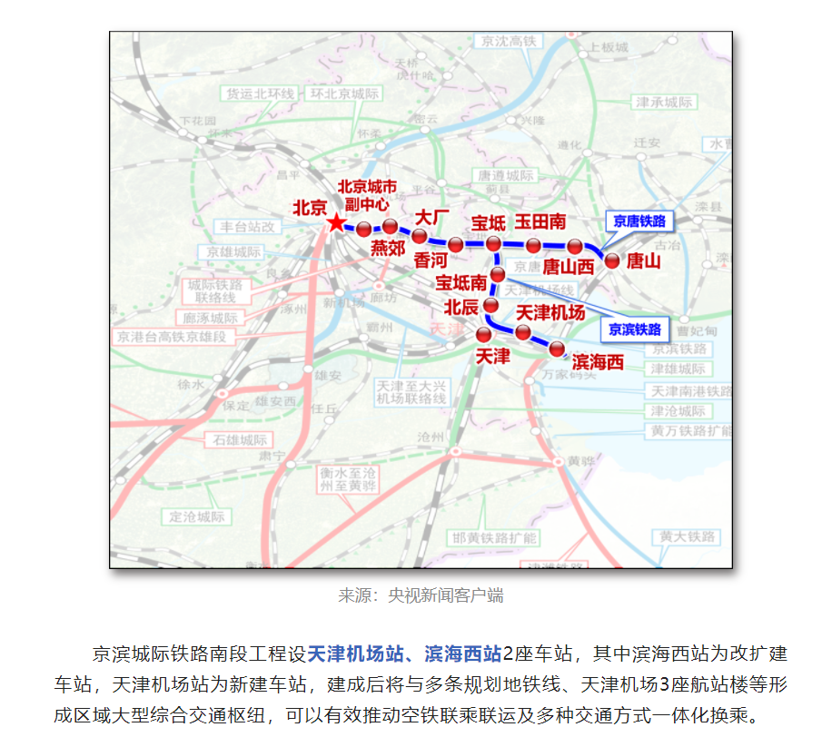 蓟港快速铁路最新动态更新