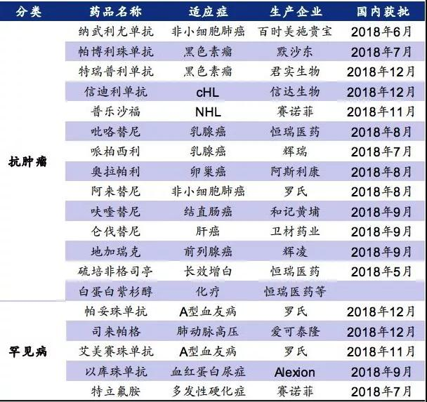 衡水市最新任职名单,实践数据分析评估_SLO47.274影音版