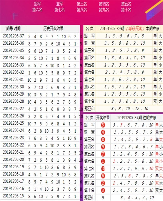 香港二四六天天开彩大全一,高速响应计划执行_SHV94.658极致版