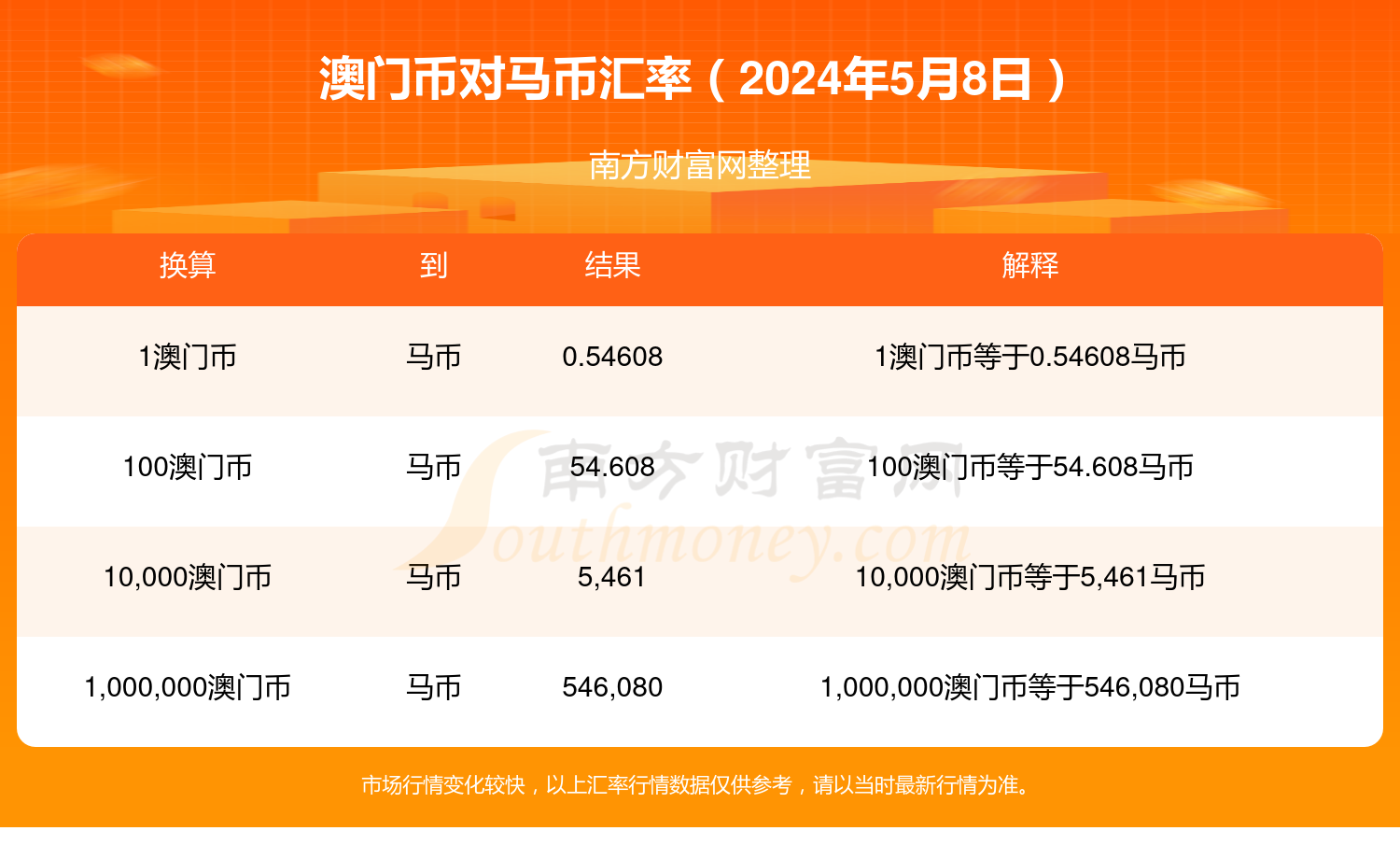 2024年澳门特马今晚,系统评估分析_QKZ85.755获取版