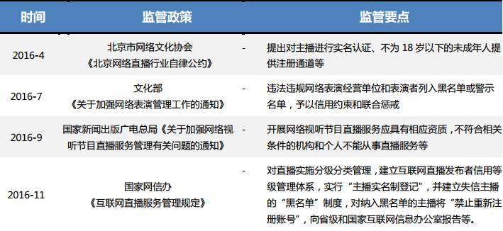 执业药师 第188页