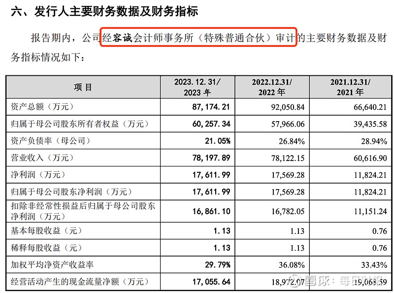 2024新奥历史开奖记录表一,多元化诊断解决_XXT85.159交互版