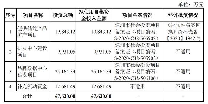 澳门六宝合典600图,实地数据评估分析_GMQ47.634多功能版