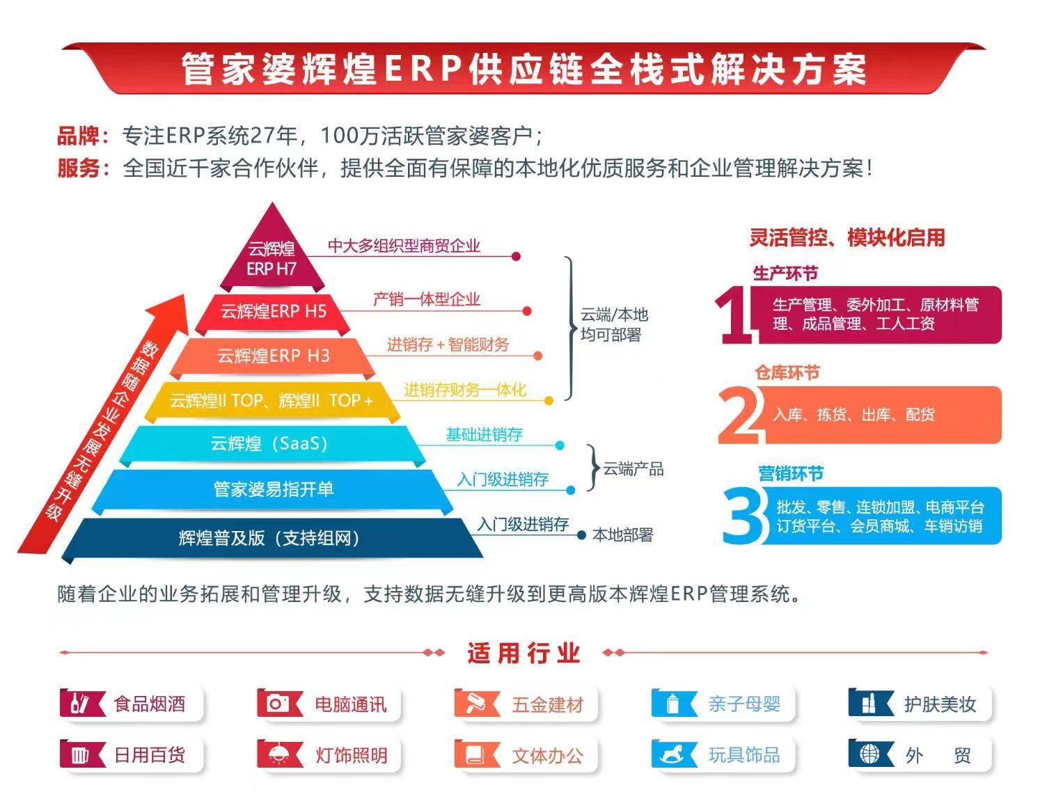 7777788888精准管家婆凤凰网,精细评估方案_EGS85.341光辉版